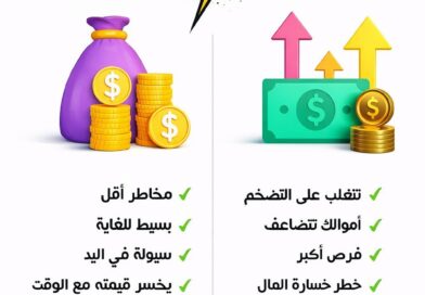 الادخار أم الاستثمار؟ كيف تختار الطريق الأنسب لإدارة أموالك