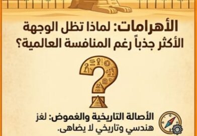 الأهرامات.. سر جاذبيتها العالمية رغم المنافسة السياحية